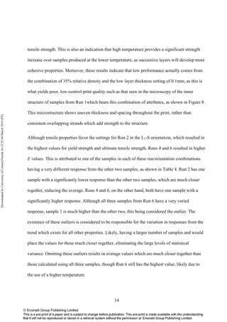 14
tensile strength. This is also an indication that high temperature provides a significant strength
increase over samples produced at the lower temperature, as successive layers will develop more
cohesive properties. Moreover, these results indicate that low performance actually comes from
the combination of 35% relative density and the low layer thickness setting of 0.1mm, as this is
what yields poor, low-control print quality such as that seen in the microscopy of the inner
structure of samples from Run 1which bears this combination of attributes, as shown in Figure 8.
This microstructure shows uneven thickness and spacing throughout the print, rather than
consistent overlapping strands which add strength to the structure.
Although tensile properties favor the settings for Run 2 in the L1-S orientation, which resulted in
the highest values for yield strength and ultimate tensile strength, Runs 4 and 6 resulted in higher
E values. This is attributed to one of the samples in each of these run/orientation combinations
having a very different response from the other two samples, as shown in Table 4. Run 2 has one
sample with a significantly lower response than the other two samples, which are much closer
together, reducing the average. Runs 4 and 6, on the other hand, both have one sample with a
significantly higher response. Although all three samples from Run 6 have a very varied
response, sample 1 is much higher than the other two, this being considered the outlier. The
existence of these outliers is considered to be responsible for the variation in responses from the
trend which exists for all other properties. Likely, having a larger number of samples and would
place the values for these much closer together, eliminating the large levels of statistical
variance. Omitting these outliers results in average values which are much closer together than
those calculated using all three samples, though Run 6 still has the highest value, likely due to
the use of a higher temperature.
DownloadedbyUniversityofCentralFloridaAt12:2504March2016(PT)
 