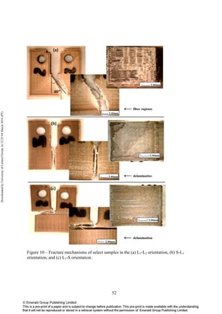52
Figure 10 – Fracture mechanisms of select samples in the (a) L1-L2 orientation, (b) S-L1
orientation, and (c) L1-S orientation.
DownloadedbyUniversityofCentralFloridaAt12:2504March2016(PT)
 