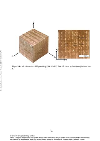 56
Figure 14 - Microstructure of high density (100% infill), low thickness (0.1mm) sample from run
8.
DownloadedbyUniversityofCentralFloridaAt12:2504March2016(PT)
 