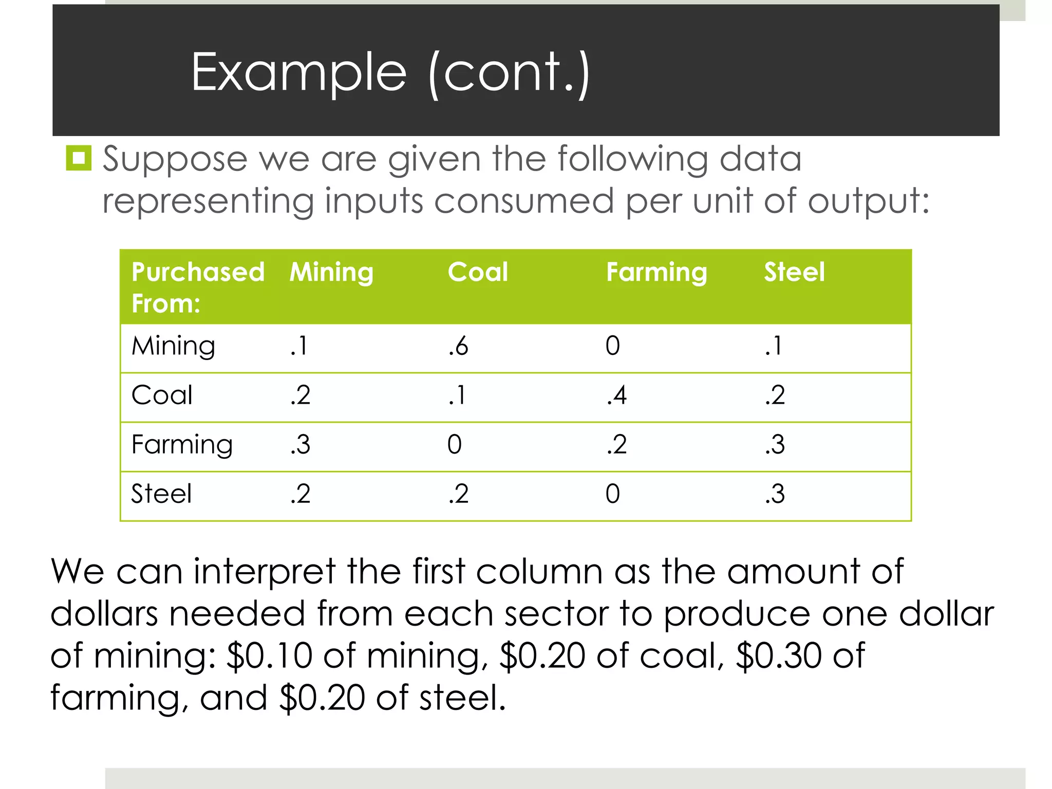 Example (cont.)
 Suppose we are given the following data
representing inputs consumed per unit of output:
Purchased
From:
Mining Coal Farming Steel
Mining .1 .6 0 .1
Coal .2 .1 .4 .2
Farming .3 0 .2 .3
Steel .2 .2 0 .3
We can interpret the first column as the amount of
dollars needed from each sector to produce one dollar
of mining: $0.10 of mining, $0.20 of coal, $0.30 of
farming, and $0.20 of steel.
 