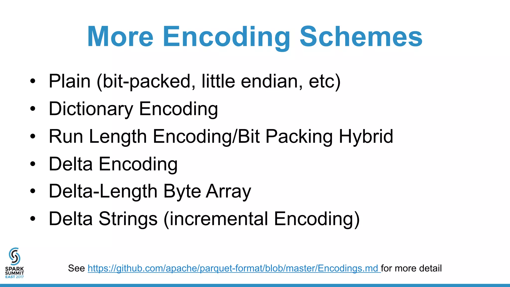 More Encoding Schemes
• Plain (bit-packed, little endian, etc)
• Dictionary Encoding
• Run Length Encoding/Bit Packing Hybrid
• Delta Encoding
• Delta-Length Byte Array
• Delta Strings (incremental Encoding)
See https://github.com/apache/parquet-format/blob/master/Encodings.md for more detail
 