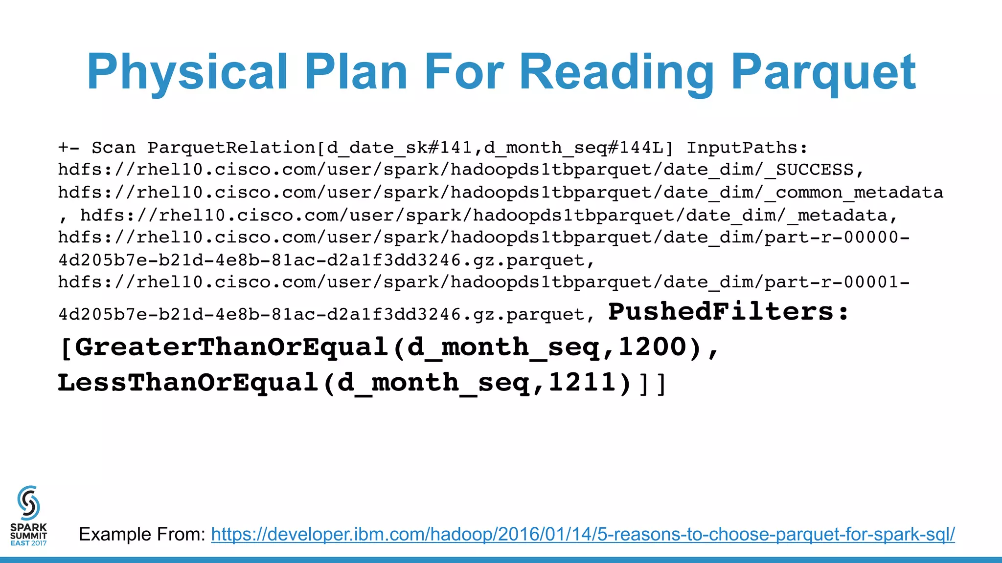 Physical Plan For Reading Parquet
+- Scan ParquetRelation[d_date_sk#141,d_month_seq#144L] InputPaths:
hdfs://rhel10.cisco.com/user/spark/hadoopds1tbparquet/date_dim/_SUCCESS,
hdfs://rhel10.cisco.com/user/spark/hadoopds1tbparquet/date_dim/_common_metadata
, hdfs://rhel10.cisco.com/user/spark/hadoopds1tbparquet/date_dim/_metadata,
hdfs://rhel10.cisco.com/user/spark/hadoopds1tbparquet/date_dim/part-r-00000-
4d205b7e-b21d-4e8b-81ac-d2a1f3dd3246.gz.parquet,
hdfs://rhel10.cisco.com/user/spark/hadoopds1tbparquet/date_dim/part-r-00001-
4d205b7e-b21d-4e8b-81ac-d2a1f3dd3246.gz.parquet, PushedFilters:
[GreaterThanOrEqual(d_month_seq,1200),
LessThanOrEqual(d_month_seq,1211)]]
Example From: https://developer.ibm.com/hadoop/2016/01/14/5-reasons-to-choose-parquet-for-spark-sql/
 