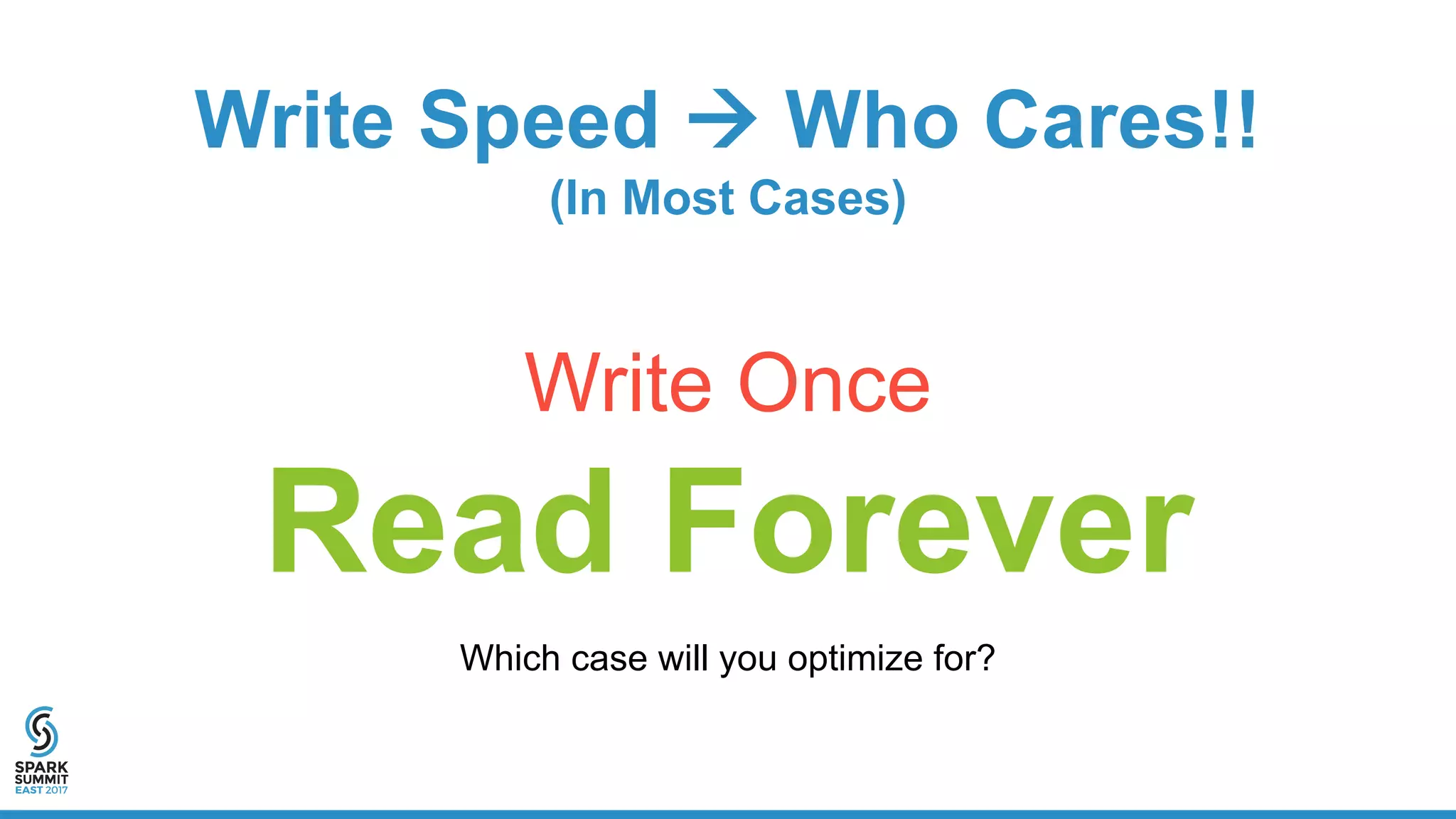 Write Speed à Who Cares!!
(In Most Cases)
Write Once
Read Forever
Which case will you optimize for?
 