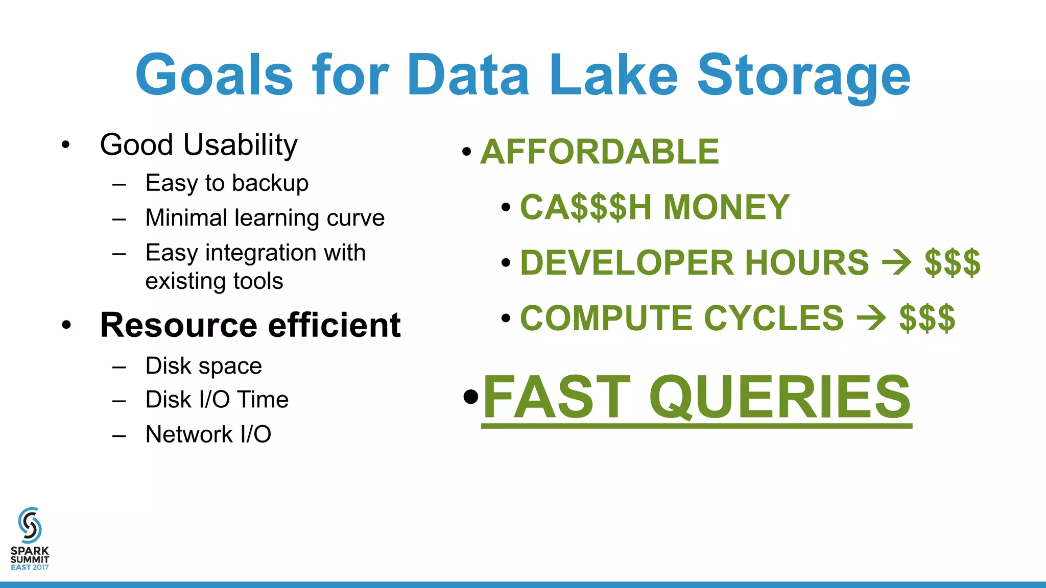 Goals for Data Lake Storage
• Good Usability
– Easy to backup
– Minimal learning curve
– Easy integration with
existing tools
• Resource efficient
– Disk space
– Disk I/O Time
– Network I/O
• AFFORDABLE
• CA$$$H MONEY
• DEVELOPER HOURS à $$$
• COMPUTE CYCLES à $$$
•FAST QUERIES
 
