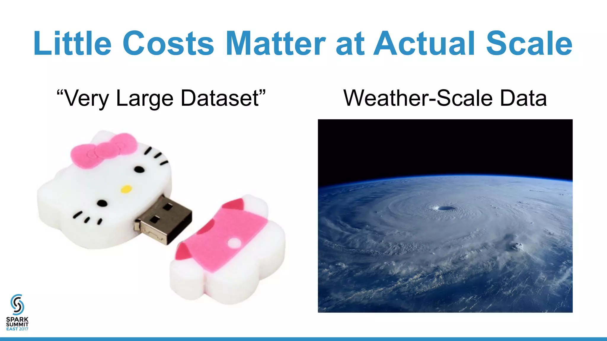 Little Costs Matter at Actual Scale
“Very Large Dataset” Weather-Scale Data
 