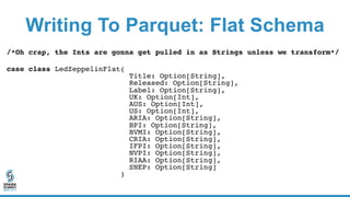 Writing To Parquet: Flat Schema
val outDF = spark
.read.option("delimiter", "t")
.option("header", "true").csv(flatInput)
...