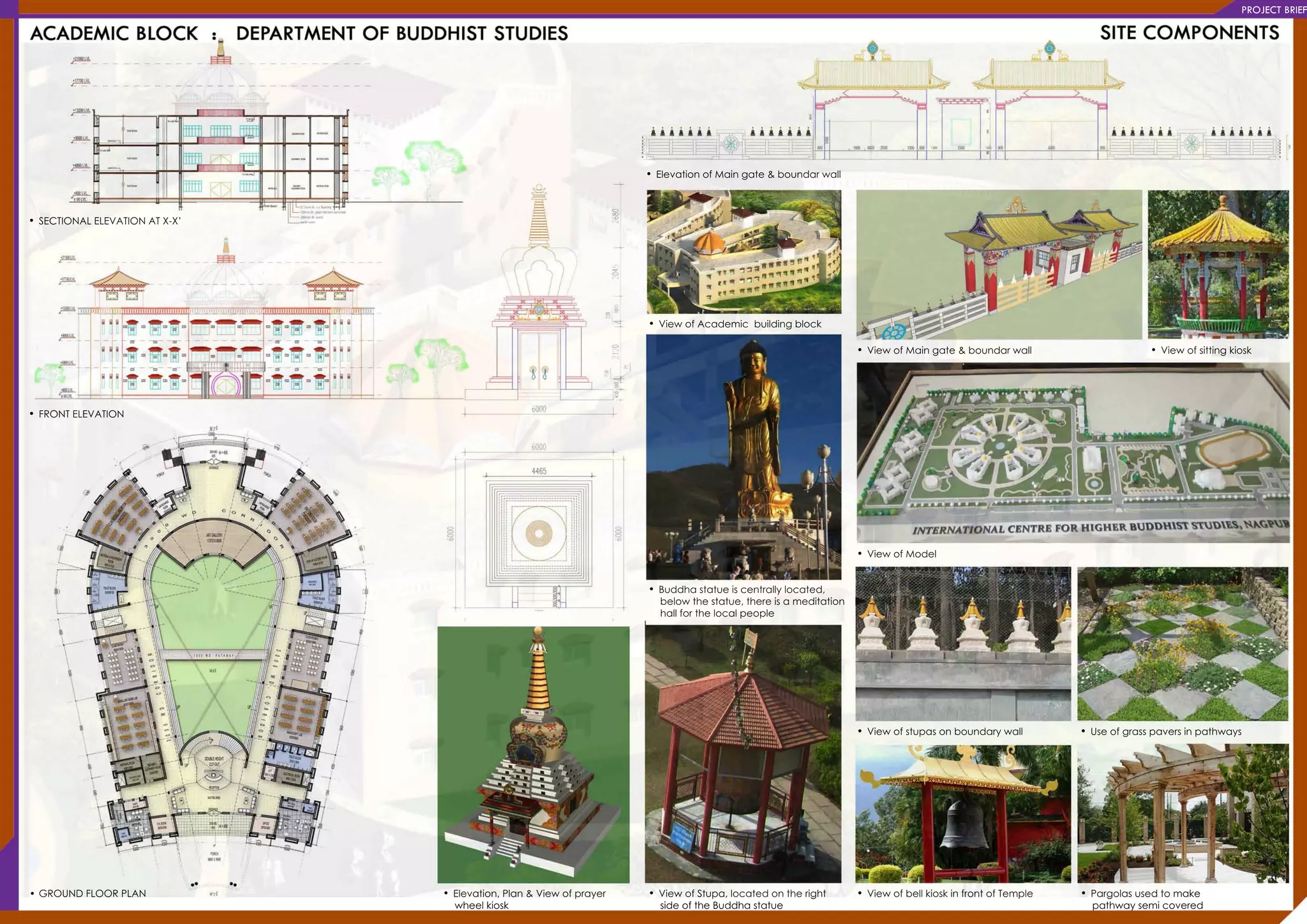 •ViewofMaingate&boundarwall
•ViewofModel
•Viewofstupasonboundarywall
•ViewofbellkioskinfrontofTemple•ViewofStupa,locatedontheright
sideoftheBuddhastatue
•Buddhastatueiscentrallylocated,
belowthestatue,thereisameditation
hallforthelocalpeople
•ViewofAcademic buildingblock
•Elevation,Plan&Viewofprayer
wheelkiosk
•GROUNDFLOORPLAN
•FRONTELEVATION
•SECTIONALELEVATIONATX-X’
•Pargolasusedtomake
pathwaysemicovered
•Useofgrasspaversinpathways
•ElevationofMaingate&boundarwall
•Viewofsittingkiosk
PROJECTBRIEF
 