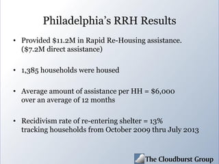 Philadelphia’s RRH Results
• Provided $11.2M in Rapid Re-Housing assistance.
($7.2M direct assistance)
• 1,385 households were housed
• Average amount of assistance per HH = $6,000
over an average of 12 months
• Recidivism rate of re-entering shelter = 13%
tracking households from October 2009 thru July 2013
 