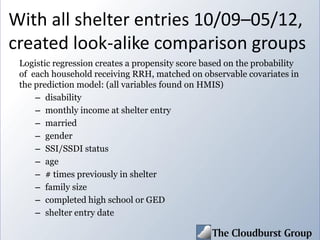 With all shelter entries 10/09–05/12,
created look-alike comparison groups
Logistic regression creates a propensity score based on the probability
of each household receiving RRH, matched on observable covariates in
the prediction model: (all variables found on HMIS)
– disability
– monthly income at shelter entry
– married
– gender
– SSI/SSDI status
– age
– # times previously in shelter
– family size
– completed high school or GED
– shelter entry date
 