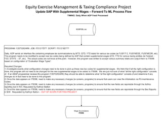 Equity Exercise Management & Taxing Compliance Project
Classified - Internal use
 