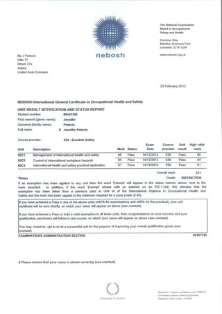 NEBOSH Certificates