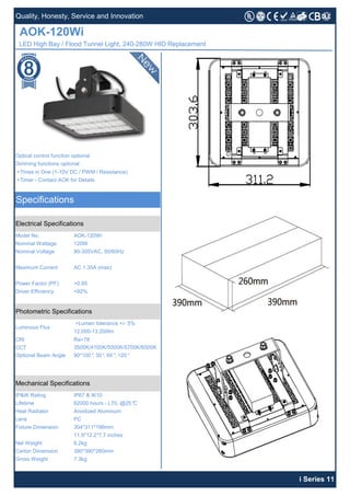 +Three in One (1-10V DC / PWM / Resistance)
+Timer - Contact AOK for Details
CRI Ra>78
CCT
Model No. AOK-120Wi
Quality, Honesty, Service and Innovation
AOK-120Wi
LED High Bay / Flood Tunnel Light, 240-280W HID Replacement
Maximum Current AC 1.35A (max)
Optical control function optional
Dimming functions optional
Specifications
Electrical Specifications
Power Factor (PF) >0.95
Nominal Wattage 120W
Nominal Voltage 90-305VAC, 50/60Hz
Optional Beam Angle
+Lumen tolerance +/- 5%
12,000-13,200lm
Driver Efficiency >92%
Photometric Specifications
Lifetime 62000 hours - L70, @25°C
Heat Radiator Anodized Aluminum
Lens PC
Mechanical Specifications
IP&IK Rating IP67 & IK10
Carton Dimension 390*390*260mm
Gross Weight 7.3kg
Fixture Dimension 304*311*196mm
11.9*12.2*7.7 inches
Net Weight 6.2kg
i Series 11
Luminous Flux
3500K/4100K/5000K/5700K/6500K
90*100°, 30°, 60°, 120°
 