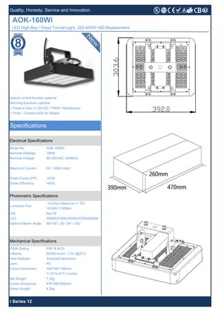 +Three in One (1-10V DC / PWM / Resistance)
+Timer - Contact AOK for Details
CRI Ra>78
CCT
Optical control function optional
Dimming functions optional
Specifications
Electrical Specifications
Quality, Honesty, Service and Innovation
AOK-160Wi
LED High Bay / Flood Tunnel Light, 320-400W HID Replacement
Maximum Current AC 1.80A (max)
Model No. AOK-160Wi
Nominal Wattage 160W
Nominal Voltage 90-305VAC, 50/60Hz
Mechanical Specifications
Optional Beam Angle
Photometric Specifications
+Lumen tolerance +/- 5%
16,000-17,600lm
Power Factor (PF) >0.95
Driver Efficiency >92%
Lens PC
Fixture Dimension 304*392*196mm
11.9*15.4*7.7 inches
IP&IK Rating IP67 & IK10
Lifetime 62000 hours - L70, @25°C
Heat Radiator Anodized Aluminum
i Series 12
Net Weight 7.2kg
Carton Dimension 470*390*260mm
Gross Weight 8.2kg
Luminous Flux
3500K/4100K/5000K/5700K/6500K
90*100°, 30°, 60°, 120°
 