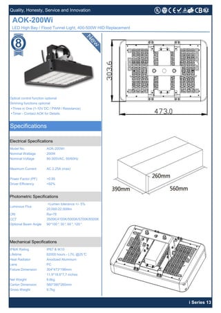 +Three in One (1-10V DC / PWM / Resistance)
+Timer - Contact AOK for Details
CRI Ra>78
CCT
Quality, Honesty, Service and Innovation
AOK-200Wi
Specifications
Electrical Specifications
Model No. AOK-200Wi
Nominal Wattage 200W
LED High Bay / Flood Tunnel Light, 400-500W HID Replacement
Optical control function optional
Dimming functions optional
Power Factor (PF) >0.95
Driver Efficiency >92%
Nominal Voltage 90-305VAC, 50/60Hz
Maximum Current AC 2.25A (max)
Optional Beam Angle
20,000-22,000lm
Photometric Specifications
+Lumen tolerance +/- 5%
Heat Radiator Anodized Aluminum
Lens PC
Fixture Dimension 304*473*196mm
Mechanical Specifications
IP&IK Rating IP67 & IK10
Lifetime 62000 hours - L70, @25°C
Gross Weight 9.7kg
i Series 13
11.9*18.6*7.7 inches
Net Weight 8.6kg
Carton Dimension 560*390*260mm
Luminous Flux
3500K/4100K/5000K/5700K/6500K
90*100°, 30°, 60°, 120°
 