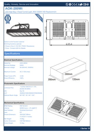 +Three in One (1-10V DC / PWM / Resistance)
+Timer - Contact AOK for Details
CRI Ra>78
CCT
Photometric Specifications
Mechanical Specifications
IP&IK Rating IP67 & IK10
Lifetime 62000 hours - L70, @25°C
Optional Beam Angle
Carton Dimension 720*390*260mm
Gross Weight 12.3kg
i Series 15
Luminous Flux
Heat Radiator Anodized Aluminum
Lens PC
Fixture Dimension 304*635*196mm
11.9*25*7.7 inches
Net Weight 14.6kg
3500K/4100K/5000K/5700K/6500K
+Lumen tolerance +/- 5%
28,000-30,800lm
Quality, Honesty, Service and Innovation
AOK-280Wi
LED High Bay / Flood Tunnel Light, 800-1000W HID Replacement
Optical control function optional
Dimming functions optional
Specifications
Electrical Specifications
90*100°, 30°, 60°, 120°
Model No. AOK-280Wi
Nominal Wattage 280W
Nominal Voltage 90-305VAC, 50/60Hz
Maximum Current AC 3.10A (max)
Power Factor (PF) >0.95
Driver Efficiency >92%
 