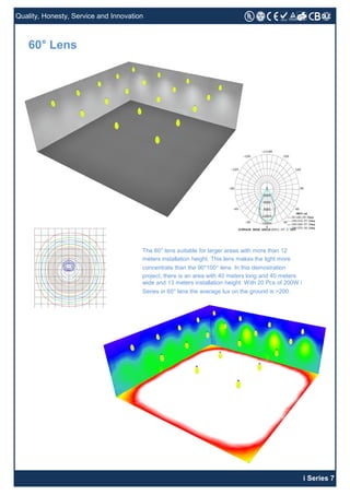 Quality, Honesty, Service and Innovation
i Series 7
60° Lens
The 60° lens suitable for larger areas with more than 12
meters installation height. This lens makes the light more
concentrate than the 90*100° lens. In this demostration
project, there is an area with 40 meters long and 40 meters
wide and 13 meters installation height. With 20 Pcs of 200W i
Series in 60° lens the average lux on the ground is >200.
 