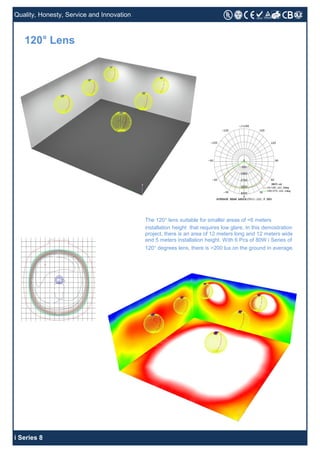 Quality, Honesty, Service and Innovation
i Series 8
120° Lens
The 120° lens suitable for smaller areas of <6 meters
installation height that requires low glare. In this demostration
project, there is an area of 12 meters long and 12 meters wide
and 5 meters installation height. With 6 Pcs of 80W i Series of
120° degrees lens, there is >200 lux on the ground in average.
 