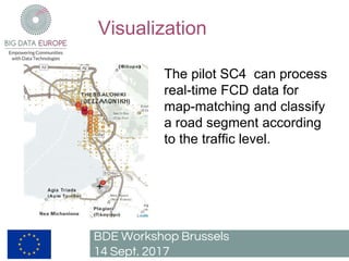 Visualization
BDE Workshop Brussels
14 Sept. 2017
The pilot SC4 can process
real-time FCD data for
map-matching and classify
a road segment according
to the traffic level.
 