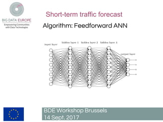 Short-term traffic forecast
BDE Workshop Brussels
14 Sept. 2017
Algorithm: Feedforward ANN
 