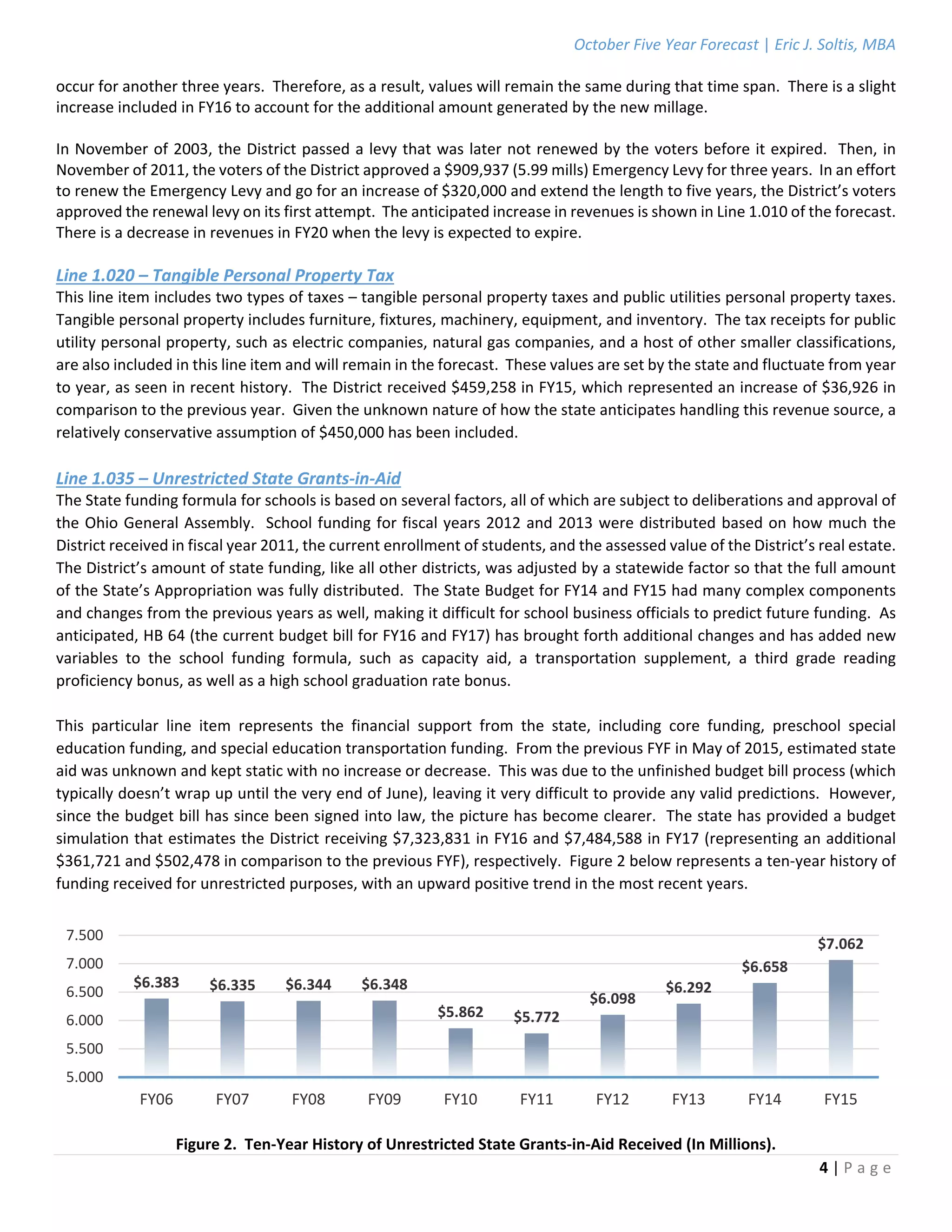 October Five Year Forecast | Eric J. Soltis, MBA 
 
4 | P a g e  
 
occur for another three years.  Therefore, as a result, values will remain the same during that time span.  There is a slight 
increase included in FY16 to account for the additional amount generated by the new millage. 
 
In November of 2003, the District passed a levy that was later not renewed by the voters before it expired.  Then, in 
November of 2011, the voters of the District approved a $909,937 (5.99 mills) Emergency Levy for three years.  In an effort 
to renew the Emergency Levy and go for an increase of $320,000 and extend the length to five years, the District’s voters 
approved the renewal levy on its first attempt.  The anticipated increase in revenues is shown in Line 1.010 of the forecast.  
There is a decrease in revenues in FY20 when the levy is expected to expire. 
 
Line 1.020 – Tangible Personal Property Tax 
This line item includes two types of taxes – tangible personal property taxes and public utilities personal property taxes.  
Tangible personal property includes furniture, fixtures, machinery, equipment, and inventory.  The tax receipts for public 
utility personal property, such as electric companies, natural gas companies, and a host of other smaller classifications, 
are also included in this line item and will remain in the forecast.  These values are set by the state and fluctuate from year 
to year, as seen in recent history.  The District received $459,258 in FY15, which represented an increase of $36,926 in 
comparison to the previous year.  Given the unknown nature of how the state anticipates handling this revenue source, a 
relatively conservative assumption of $450,000 has been included. 
 
Line 1.035 – Unrestricted State Grants‐in‐Aid 
The State funding formula for schools is based on several factors, all of which are subject to deliberations and approval of 
the Ohio General Assembly.  School funding for fiscal years 2012 and 2013 were distributed based on how much the 
District received in fiscal year 2011, the current enrollment of students, and the assessed value of the District’s real estate.  
The District’s amount of state funding, like all other districts, was adjusted by a statewide factor so that the full amount 
of the State’s Appropriation was fully distributed.  The State Budget for FY14 and FY15 had many complex components 
and changes from the previous years as well, making it difficult for school business officials to predict future funding.  As 
anticipated, HB 64 (the current budget bill for FY16 and FY17) has brought forth additional changes and has added new 
variables  to  the  school  funding  formula,  such  as  capacity  aid,  a  transportation  supplement,  a  third  grade  reading 
proficiency bonus, as well as a high school graduation rate bonus. 
 
This  particular  line  item  represents  the  financial  support  from  the  state,  including  core  funding,  preschool  special 
education funding, and special education transportation funding.  From the previous FYF in May of 2015, estimated state 
aid was unknown and kept static with no increase or decrease.  This was due to the unfinished budget bill process (which 
typically doesn’t wrap up until the very end of June), leaving it very difficult to provide any valid predictions.  However, 
since the budget bill has since been signed into law, the picture has become clearer.  The state has provided a budget 
simulation that estimates the District receiving $7,323,831 in FY16 and $7,484,588 in FY17 (representing an additional 
$361,721 and $502,478 in comparison to the previous FYF), respectively.  Figure 2 below represents a ten‐year history of 
funding received for unrestricted purposes, with an upward positive trend in the most recent years. 
 
 
Figure 2.  Ten‐Year History of Unrestricted State Grants‐in‐Aid Received (In Millions). 
$6.383 $6.335 $6.344 $6.348
$5.862 $5.772
$6.098
$6.292
$6.658
$7.062
5.000
5.500
6.000
6.500
7.000
7.500
FY06 FY07 FY08 FY09 FY10 FY11 FY12 FY13 FY14 FY15
 