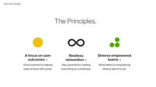 8the principles
The Principles.
 