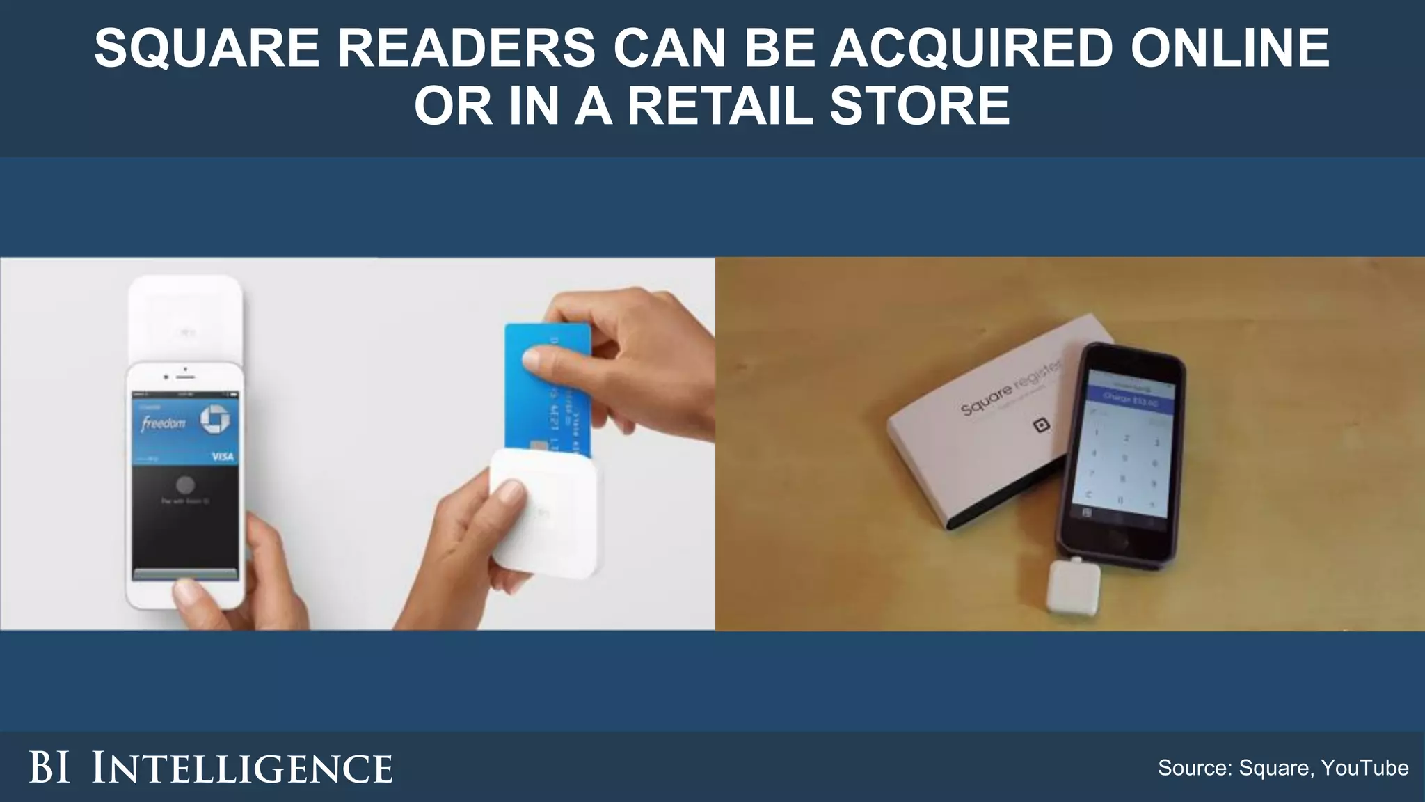 SQUARE READERS CAN BE ACQUIRED ONLINE
OR IN A RETAIL STORE
Source: Square, YouTube
 