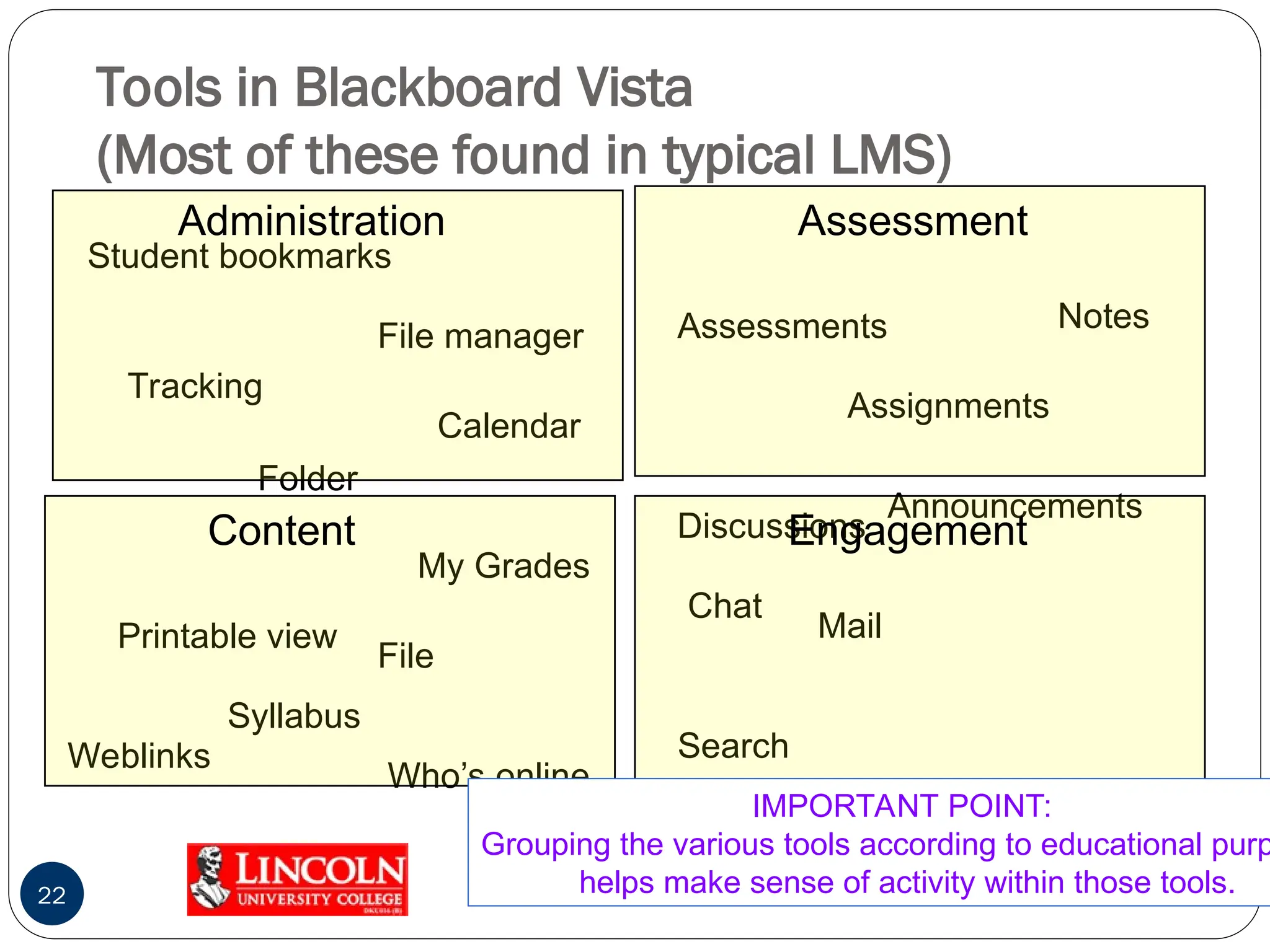Tools in Blackboard Vista
(Most of these found in typical LMS)
Slide courtesy of Shane Dawson, University of Wollongong
(Contact: shane.dawson@ubc.ca)
From: Evaluation of teaching practice through monitoring and
analysis of e-metrics, ISSOTL 2008
Announcements
Assessments
File
Calendar
Discussions
Mail
File manager
Assignments
Chat
Folder
Notes
My Grades
Student bookmarks
Search
Printable view
Syllabus
Who’s online
Tracking
Weblinks
Administration Assessment
Content Engagement
IMPORTANT POINT:
Grouping the various tools according to educational purp
helps make sense of activity within those tools.
22
 