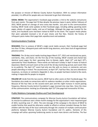 4
the purpose or mission of Monroe County Autism Foundation. With no contact information
provided, it is difficult for people who are interested to get that information.
SOCIAL MEDIA: The organization’s Facebook page provides a link to the website and pictures
from past events. The page had 74 likes despite the previous lapse in posts; before February of
2015, MCAF posted an average of once every two months. Just prior to the communications
tracking, MCAF made some updates to their Facebook page, including adding upcoming event
pages, photos of support media, and use of hashtags. Although the page was created for the
event, zero Facebook users had been invited to RSVP to the event. The support media photos
that were uploaded received a lot of post shares and five likes. Overall, the history of
infrequent posts makes their page look unprofessional and outdated.
Communications Tracking
RESEARCH: Prior to analysis of MCAF’s single social media account, their Facebook page had
less than 75 likes, infrequent posts with month-long absences, and a basic lack of organizational
presence online.
TRACKING: The 10-day social media tracking began March 25th, 2015 and monitored any posts,
comments, likes, and shares. On the first day of the tracking, MCAF created and shared two
identical event pages for their upcoming Dine to Donate nights (April 12th and April 19th),
sponsored by Texas Roadhouse. These events are held each Sunday in April in honor of Autism
Awareness Month and each event at the end of the 10-day monitoring period, each event little
to no publicity. The April 12th event had only one like with no shares or comments and zero
people attending or invited. The second event, on April 19th, had four likes, but zero attendance
responses, no shares or comments (Appendix I). Also, no people had been invited to the event,
making it impossible for people to respond.
FOLLOW-UP: Aside from the two events, MCAF had no other posts on their Facebook page. The
foundation also made no connections with its audience members or other similar organizations.
Because of the four likes on the second event post and the slight increase in recent posting
frequency, Monroe County Autism Foundation’s page received nine new likes. Since the close
of the communications tracking (as of Saturday April 25th) the page had increased to 93 likes.
Public Relations Campaign Outline and Tool Development
STRATEGY: The communications campaign for Monroe County Autism Foundation will deliver
its mission to audiences over a three-month strategy for the organization’s most important goal
of 2015, launching June 1st, 2015. The core message of the campaign is the desire of MCAF to
enable families that would be otherwise unable to afford or achieve remedial therapy for their
children with the help of the local community through the creation of multiple communication
platforms between Monroe County Autism Foundation and it’s publics. Elements of this
campaign will utilize upcoming fundraising events to reach more donors and families. The four
 