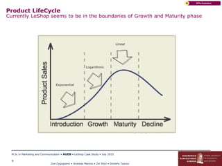 Zoe Zygogianni • Andreas Marinis • Zoi Sfyri • Dimitris Tzanos
M.Sc in Marketing and Communication • AUEB • LeShop Case Study • July 2015
9
Product LifeCycle
Currently LeShop seems to be in the boundaries of Growth and Maturity phase
KPIs EvolutionB
Exponential
Logarithmic
Linear
 