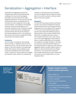 CPS0400-1600_en | PDF