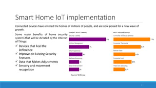 Smart Home IoT implementation
Source: McKinsey
 Devices that Feel the
Difference
 Improve on Existing Security
Features
 Data that Makes Adjustments
 Sensory and movement
recognition
Connected devices have entered the homes of millions of people, and are now poised for a new wave of
growth.
Some major benefits of home security
systems that will be dictated by the Internet
of Things:
7
 