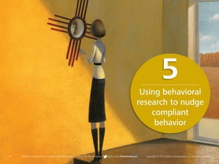 19 Deloitte University Press | 5 lessons from Behavioral Economics for the workplace | @DU_Press #DeloitteReview Copyright © 2016 Deloitte Development LLC. All rights reserved.19 Deloitte University Press | 5 lessons from Behavioral Economics for the workplace | @DU_Press #DeloitteReview Copyright © 2016 Deloitte Development LLC. All rights reserved.
Using behavioral
research to nudge
compliant
behavior
5
 