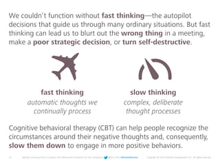 23 Deloitte University Press | 5 lessons from Behavioral Economics for the workplace | @DU_Press #DeloitteReview Copyright © 2016 Deloitte Development LLC. All rights reserved.
Cognitive behavioral therapy (CBT) can help people recognize the
circumstances around their negative thoughts and, consequently,
slow them down to engage in more positive behaviors.
We couldn’t function without fast thinking—the autopilot
decisions that guide us through many ordinary situations. But fast
thinking can lead us to blurt out the wrong thing in a meeting,
make a poor strategic decision, or turn self-destructive.
fast thinking slow thinking
automatic thoughts we
continually process
complex, deliberate
thought processes
 