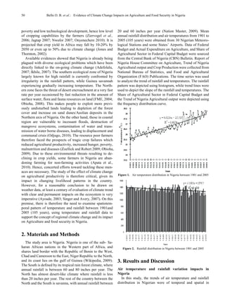 Evidence of Climate Change Impacts on Agriculture and Food Security in ...