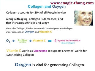 6 benefits healing by oxygen therapy