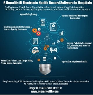 6 benefits of electronic health record software 