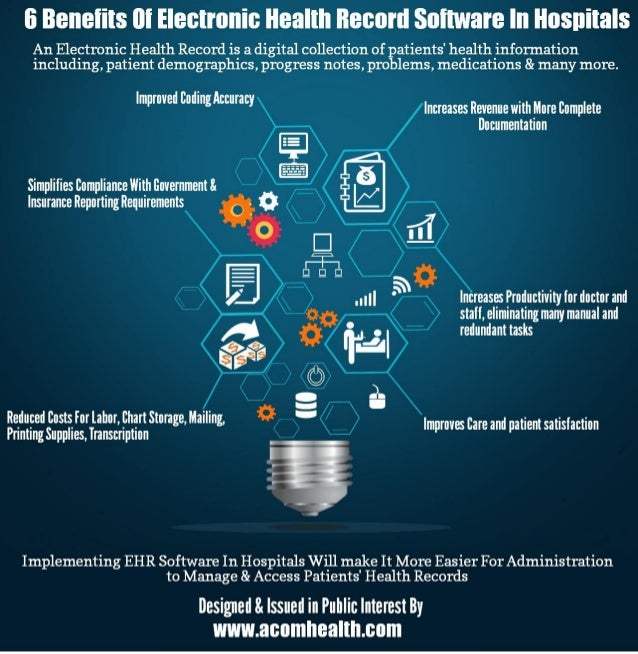 Benefits Of Electronic Charting