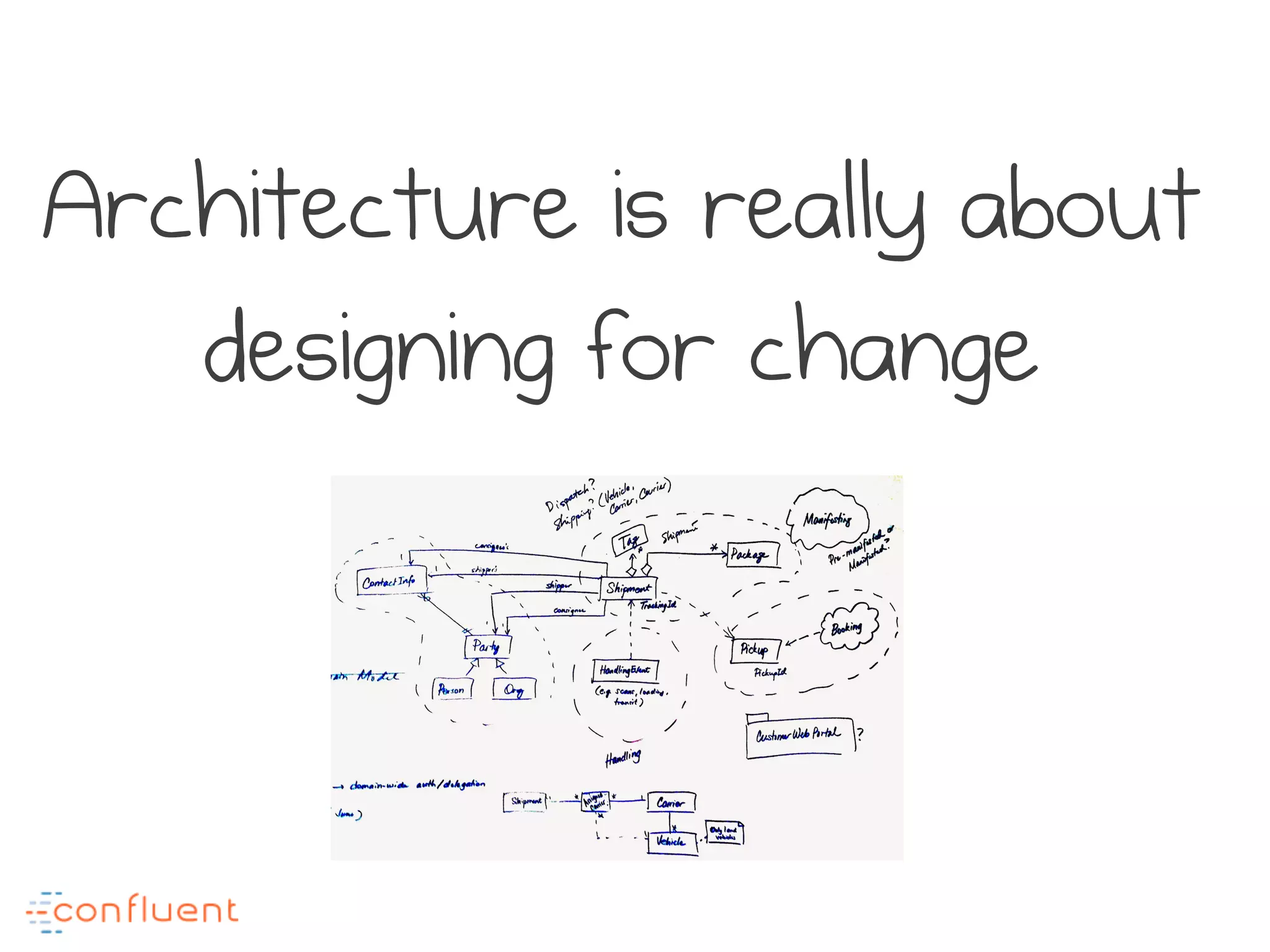 Architecture is really about
designing for change
 