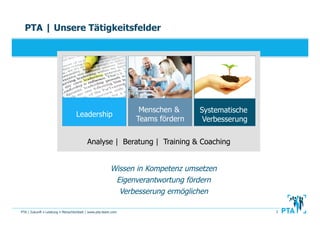 PTA | Zukunft • Leistung • Menschlichkeit | www.pta-team.com 1
PTA | Unsere Tätigkeitsfelder
Wissen in Kompetenz umsetzen
...