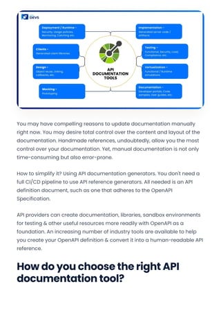 6 Best OpenAPI Documentation Tools that You must Know | PDF