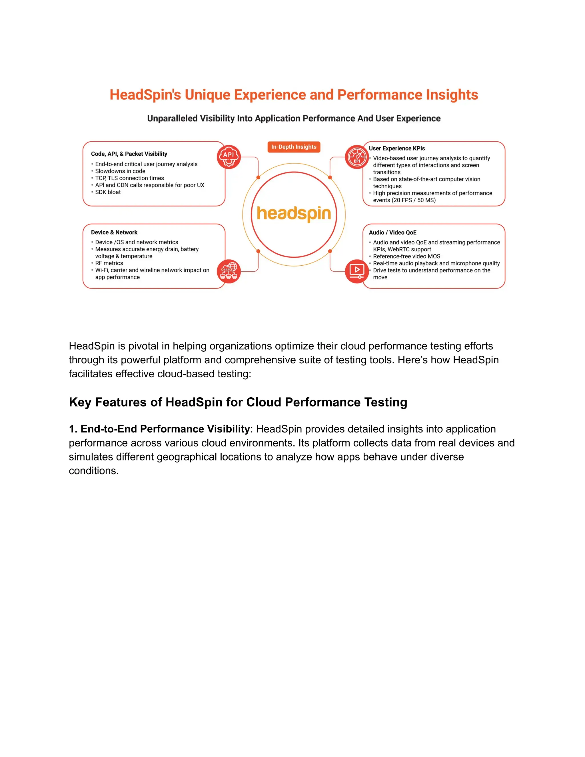 HeadSpin is pivotal in helping organizations optimize their cloud performance testing efforts
through its powerful platform and comprehensive suite of testing tools. Here’s how HeadSpin
facilitates effective cloud-based testing:
Key Features of HeadSpin for Cloud Performance Testing
1. End-to-End Performance Visibility: HeadSpin provides detailed insights into application
performance across various cloud environments. Its platform collects data from real devices and
simulates different geographical locations to analyze how apps behave under diverse
conditions.
 
