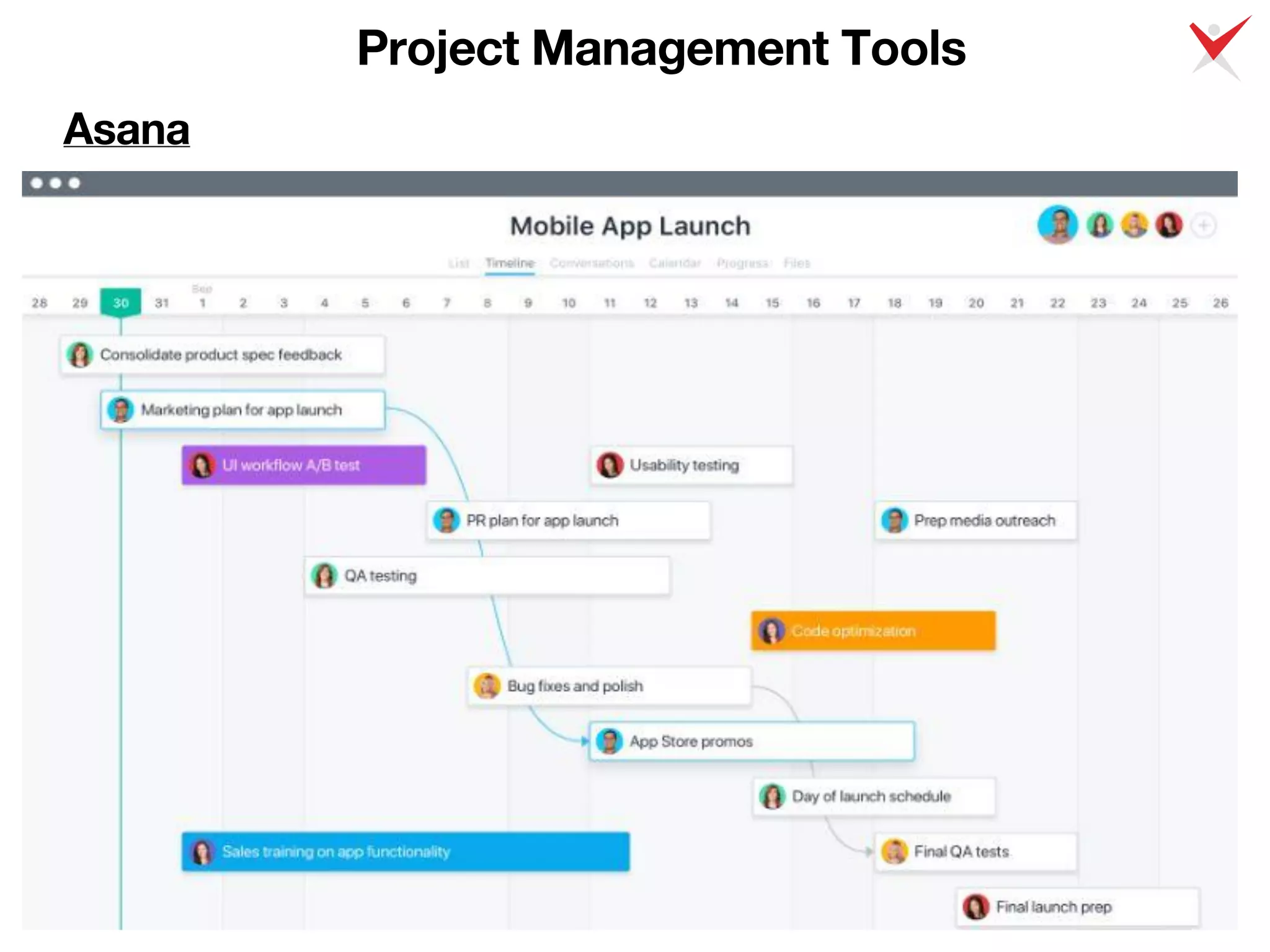 Project Management Tools
Asana
 