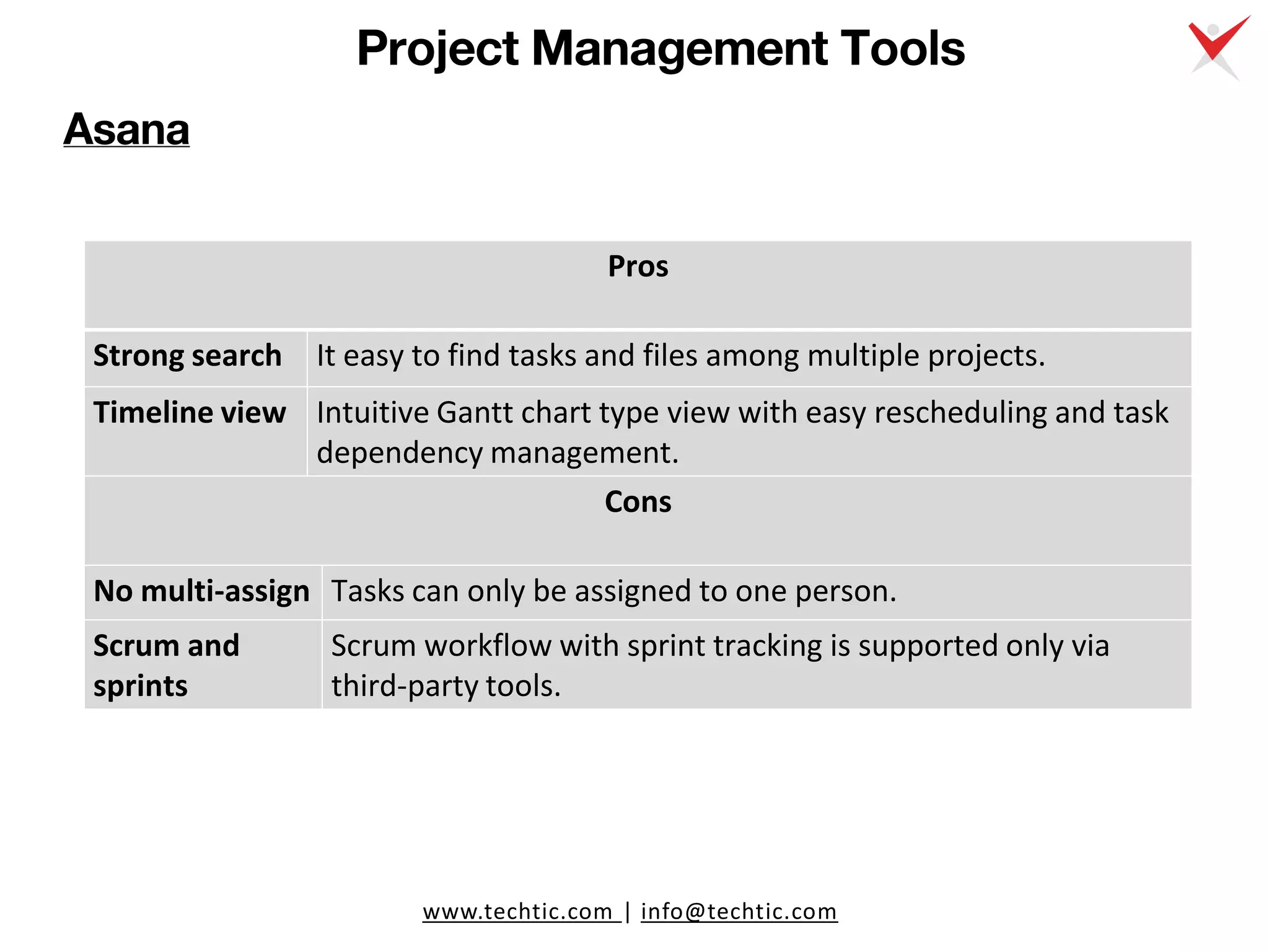www.techtic.com | info@techtic.com
Project Management Tools
Asana
Pros
Strong search It easy to find tasks and files among multiple projects.
Timeline view Intuitive Gantt chart type view with easy rescheduling and task
dependency management.
Cons
No multi-assign Tasks can only be assigned to one person.
Scrum and
sprints
Scrum workflow with sprint tracking is supported only via
third-party tools.
 