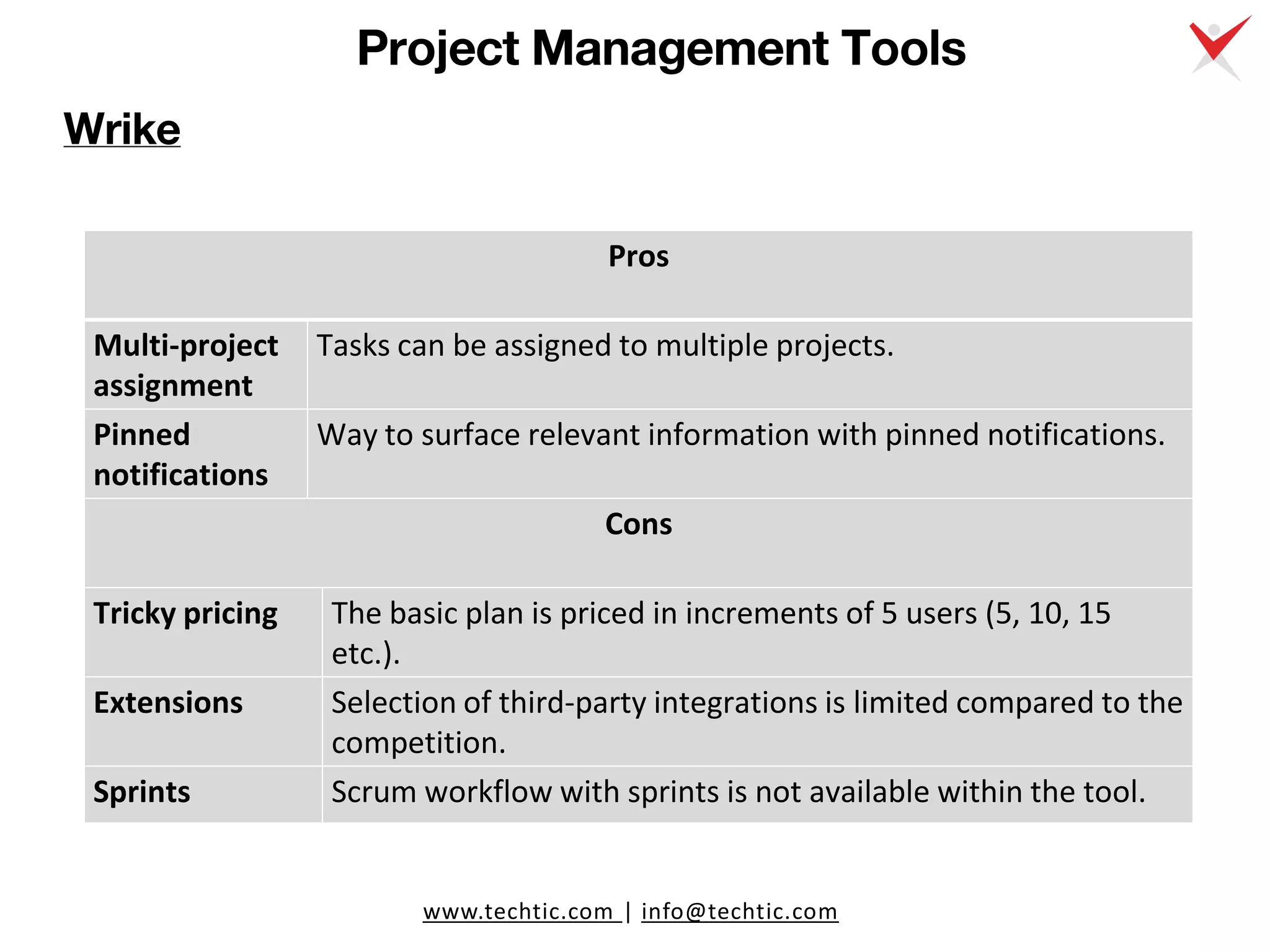 www.techtic.com | info@techtic.com
Project Management Tools
Wrike
Pros
Multi-project
assignment
Tasks can be assigned to multiple projects.
Pinned
notifications
Way to surface relevant information with pinned notifications.
Cons
Tricky pricing The basic plan is priced in increments of 5 users (5, 10, 15
etc.).
Extensions Selection of third-party integrations is limited compared to the
competition.
Sprints Scrum workflow with sprints is not available within the tool.
 