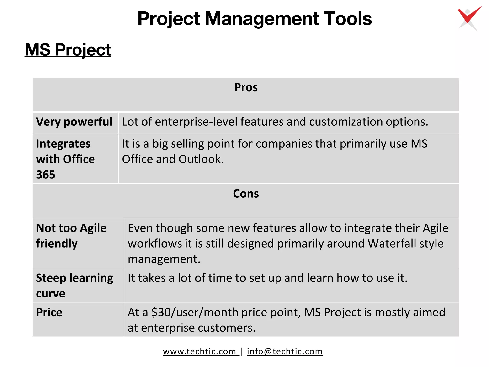 6 best project management tools comparison jira vs trello vs ms