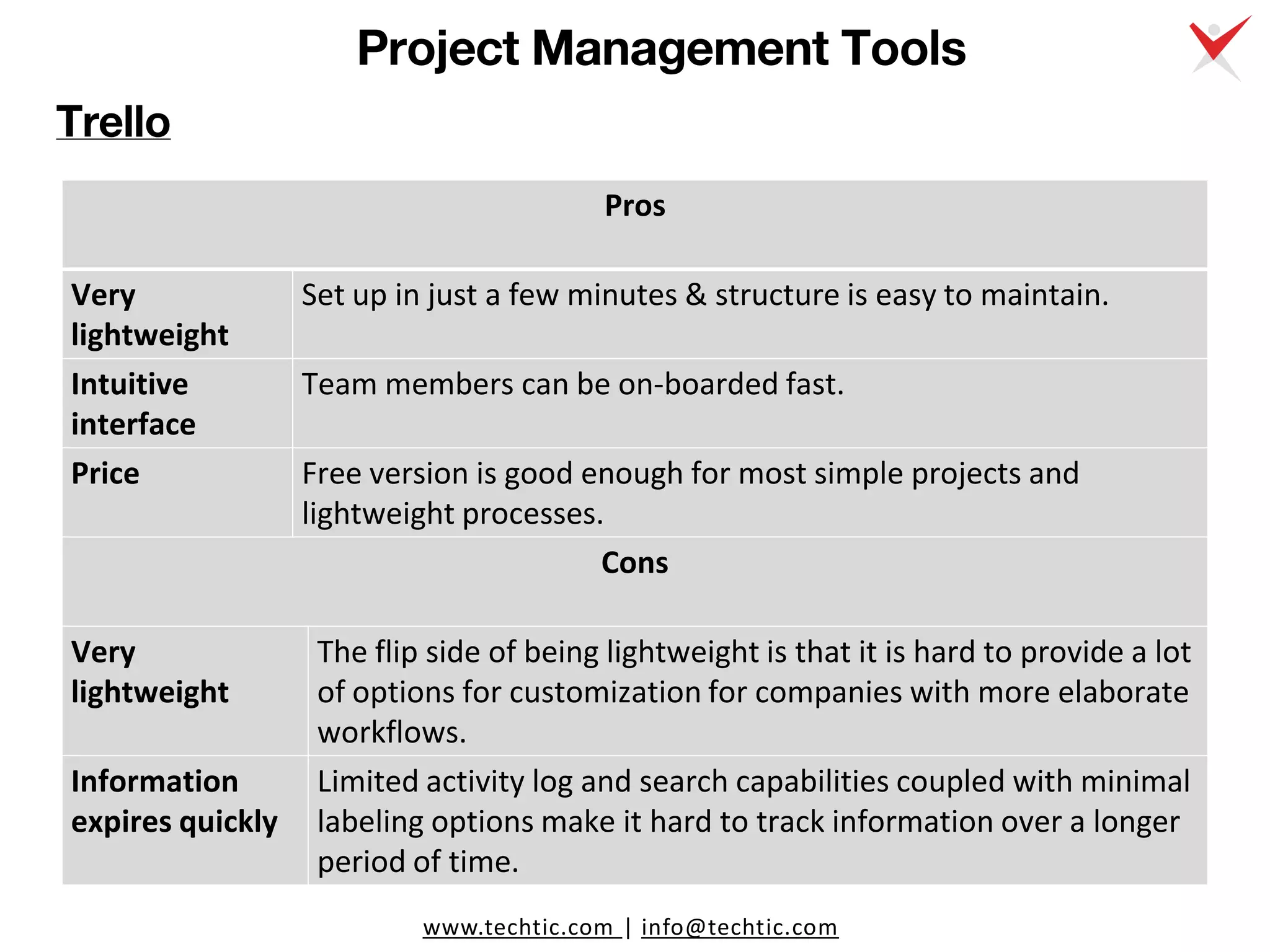 6 best project management tools comparison jira vs trello vs ms