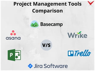 Vacation Planning the Trello Way – The Jira Guy