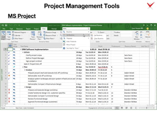 Project Management Tools
MS Project
 