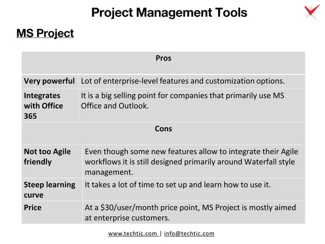 6 Best Project Management Tools Comparison: Jira vs. Trello vs. MS ...