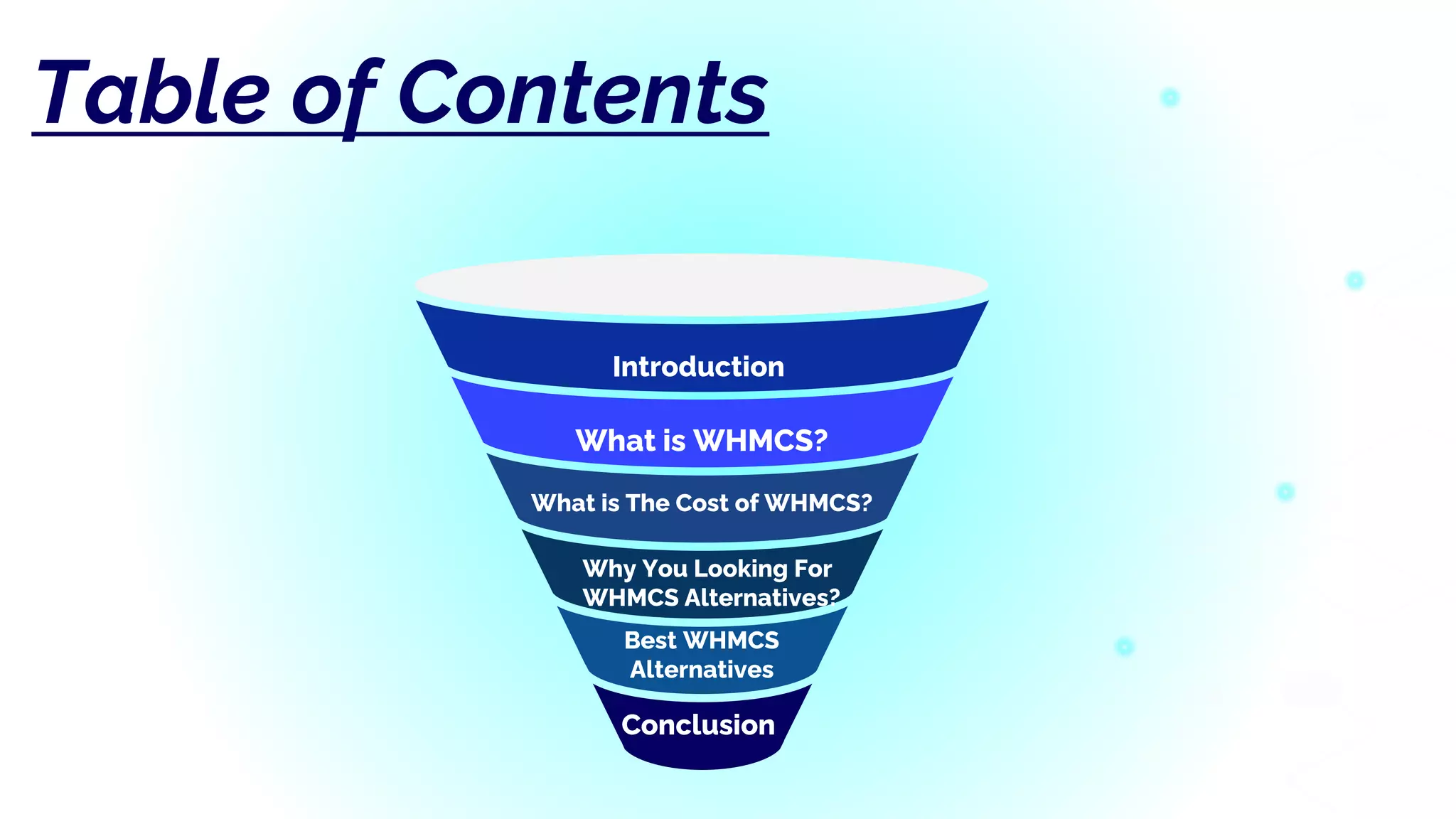 Table of Contents
2
Introduction
What is WHMCS?
What is The Cost of WHMCS?
Why You Looking For
WHMCS Alternatives?
Best WHMCS
Alternatives
Conclusion
 